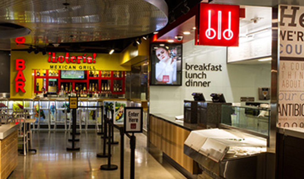 BLD LAX SHOP+DINE Directory · Los Angeles International Airport (LAX)